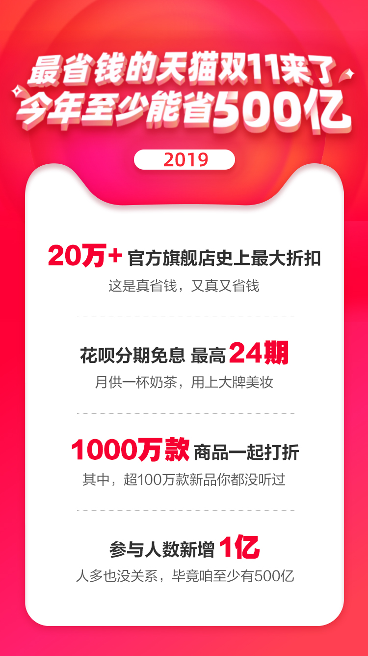 最省钱的2019天猫双11来了，本年要为顾客节约500亿！