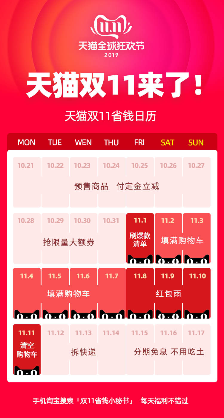 最省钱的2019天猫双11来了，本年要为顾客节约500亿！