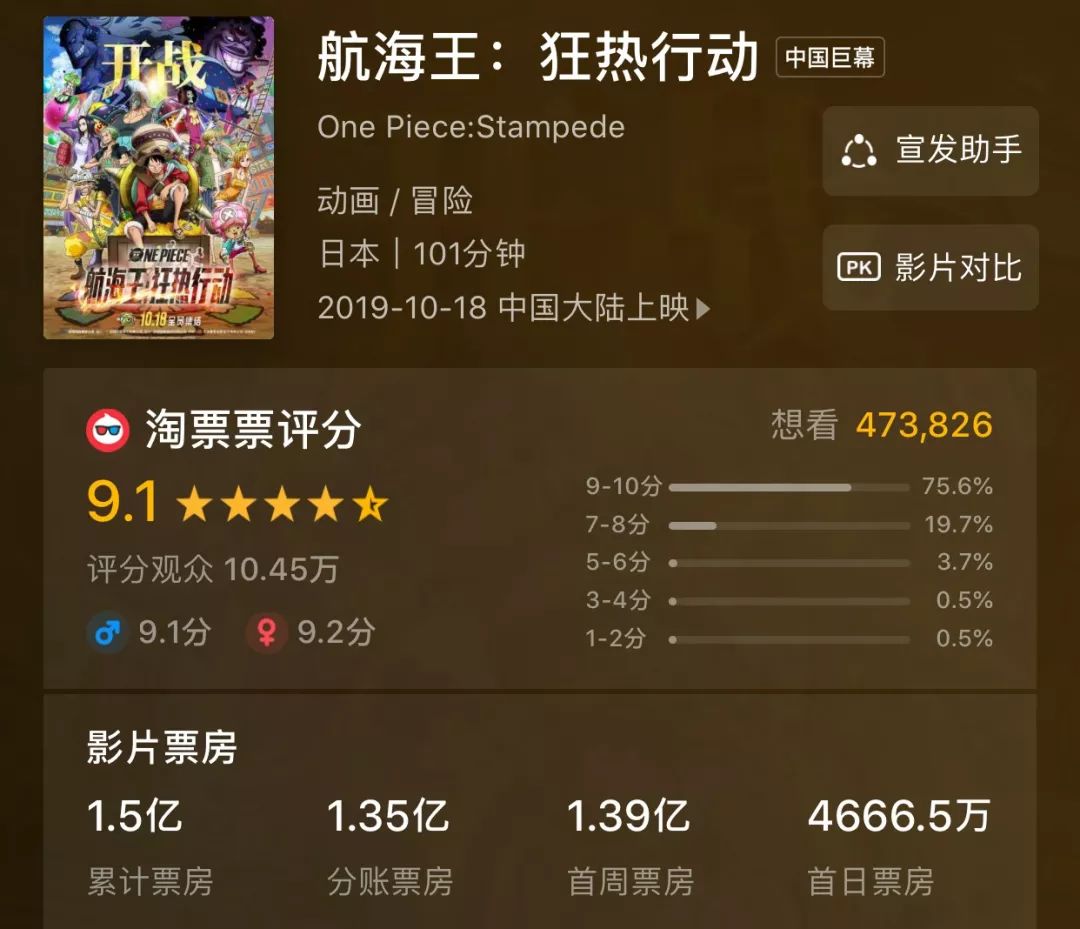 人间“社畜”都爱“海贼王”