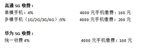 8848出手，最贵的5G手机要来了？