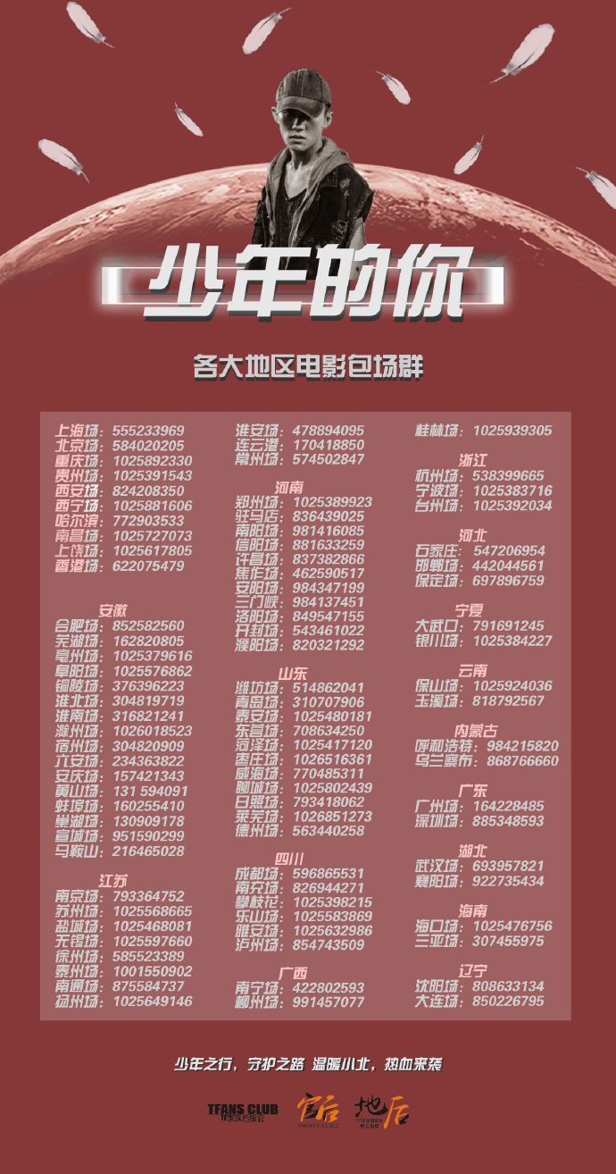 粉丝花式应援电影调查：拿什么守护“少年的你”