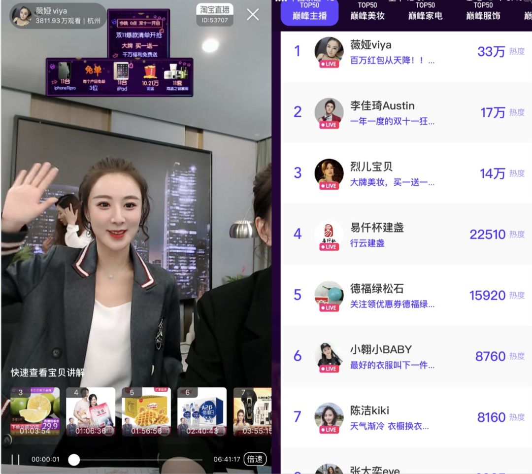 Weiya Li Jiaqi is fire, but the live e-commerce may not be as good as you think