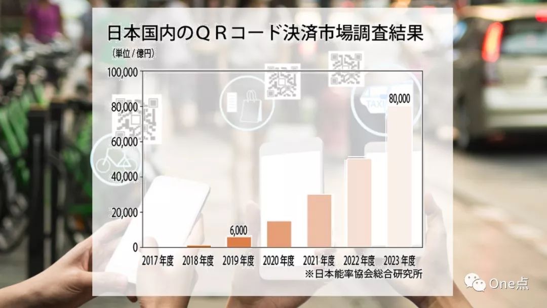 日本互联网生活图鉴：在东京能过上和国内一样的互联网生活吗？