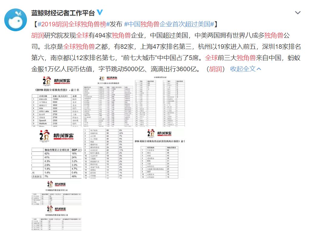 当“倒爷”也能赚10万的3种副业