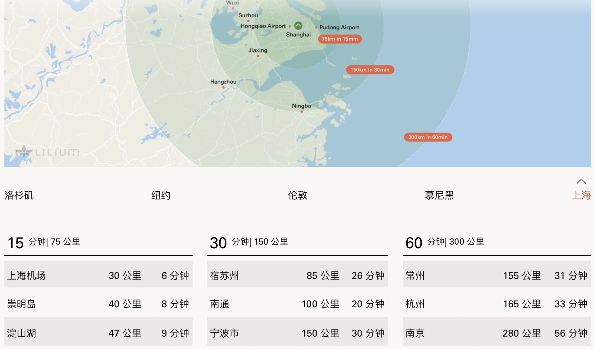 飞行汽车来了 科幻大片中的未来场景会实现吗 36氪