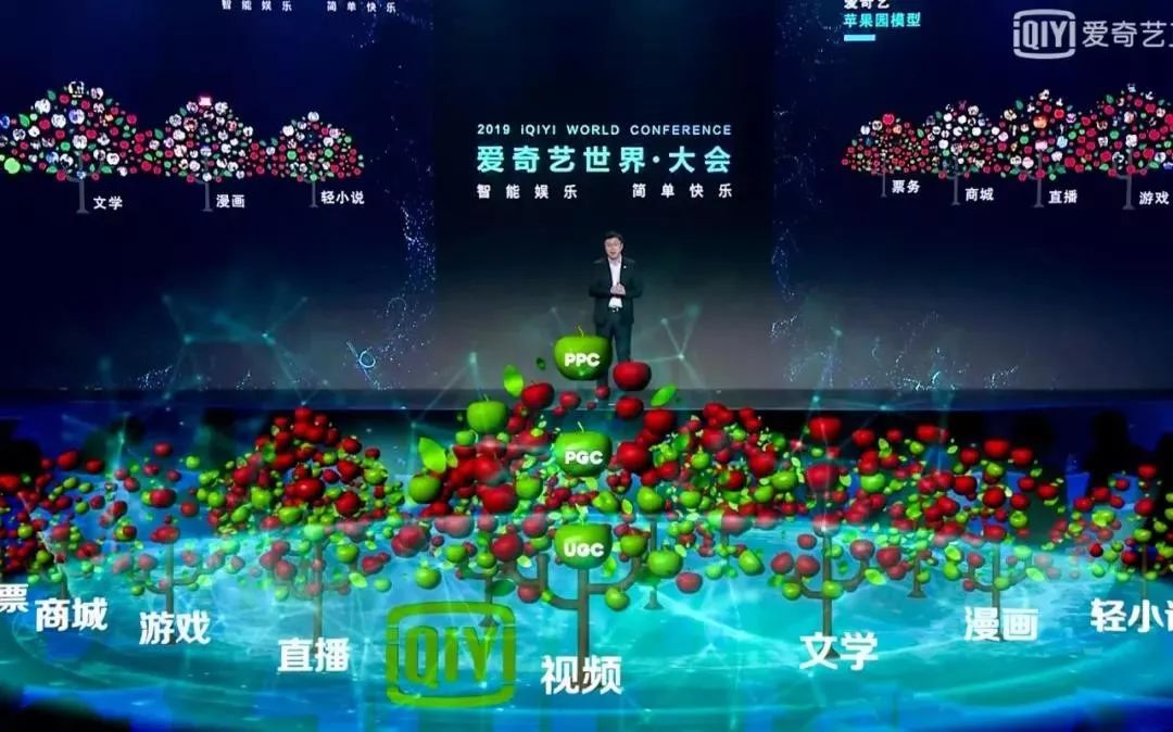 Iqiyi Q3 members increased by 31% year-on-year: high-quality original content is new, overseas layout is exploring growth point