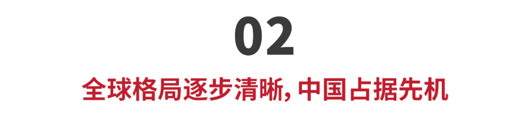 一文读懂5G建设的市场格局、投资主题与时间窗口