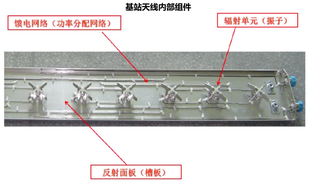 一文读懂5G建设的市场格局、投资主题与时间窗口