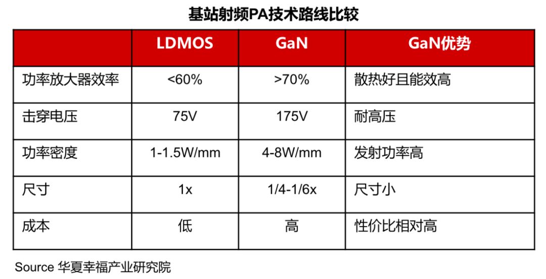 ä¸æè¯»æ5Gå»ºè®¾çå¸åºæ ¼å±ãæèµä¸»é¢ä¸æ¶é´çªå£