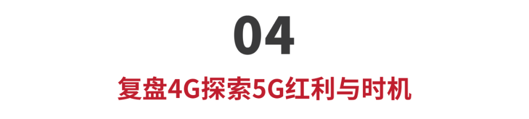 ä¸æè¯»æ5Gå»ºè®¾çå¸åºæ ¼å±ãæèµä¸»é¢ä¸æ¶é´çªå£