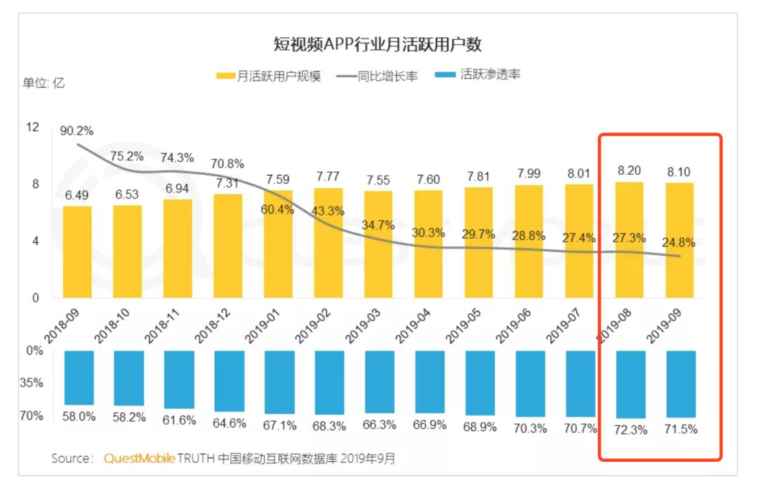 Likee的国际化发展之路