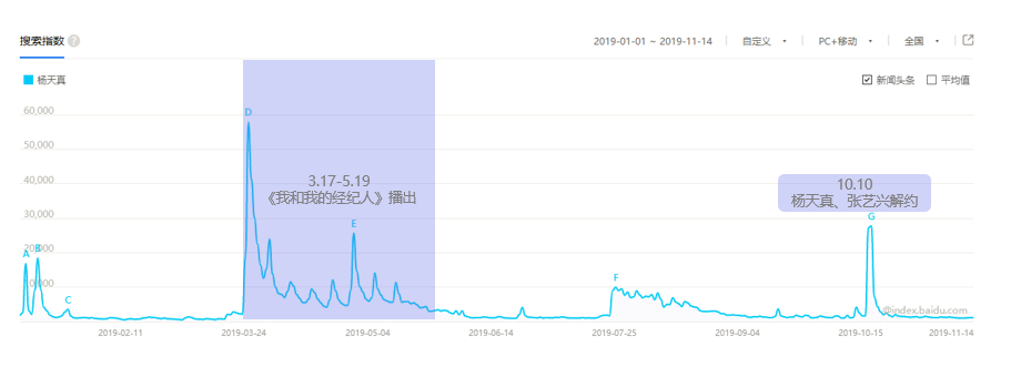 å¹ååä½èèµ°å°å°åï¼âååç»¼èºâæ³ç»å¨±ä¹åå»æ§