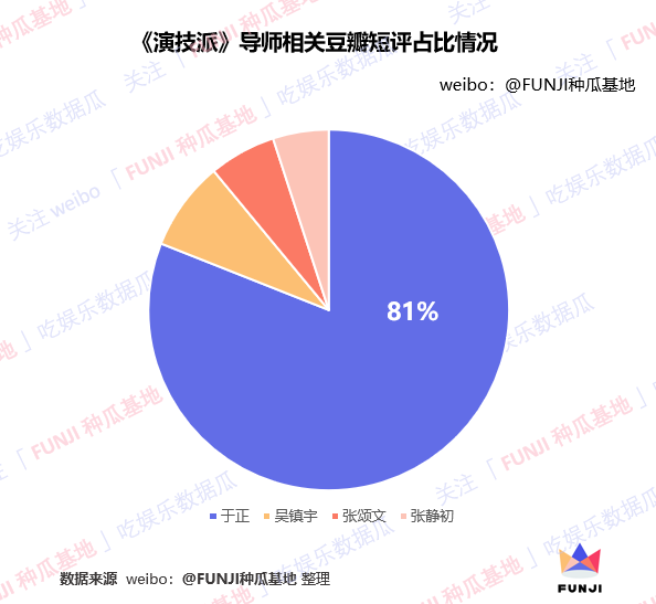 å¹ååä½èèµ°å°å°åï¼âååç»¼èºâæ³ç»å¨±ä¹åå»æ§