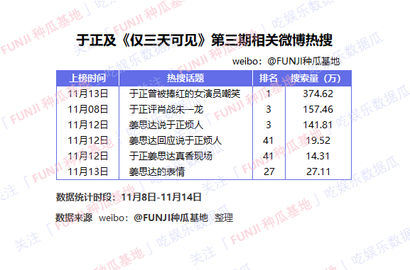 å¹ååä½èèµ°å°å°åï¼âååç»¼èºâæ³ç»å¨±ä¹åå»æ§