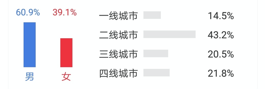 批量“制造”女英雄