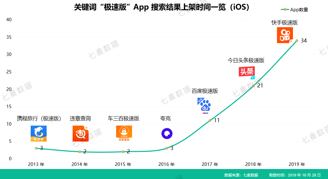 äºèç½å¤§åæ¿æä¸æ²å¸åºï¼çä¸è§çå®æä¸èæ