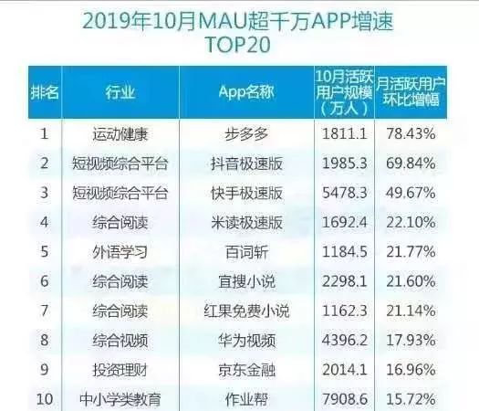 äºèç½å¤§åæ¿æä¸æ²å¸åºï¼çä¸è§çå®æä¸èæ