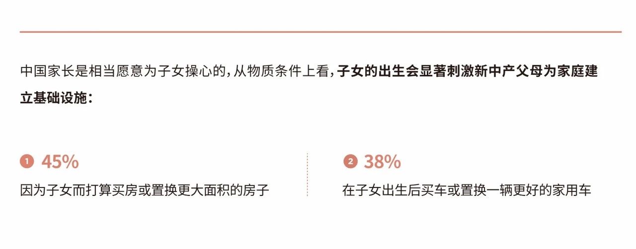 åéäº§åãé¾æ¥å®¶åº­ãè·³å¥æ°å¸åºï¼åç´å¹³å°è½å¦æç ´å¤©è±æ¿ï¼