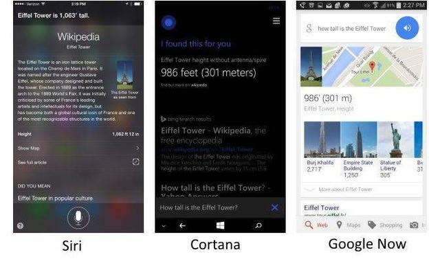 Cortana Xiaona behind the failure, Microsoft's arrogance and prejudice