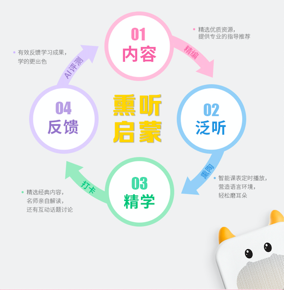 36氪首发 