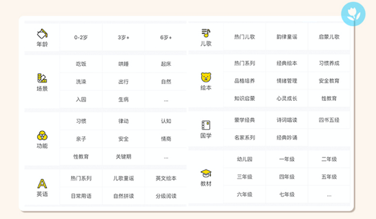 36氪首发 