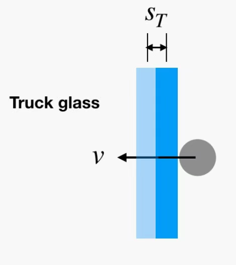 Musk Pickup's bulletproof glass will be smashed by steel balls? Professor of Physics: This is a high school physics problem