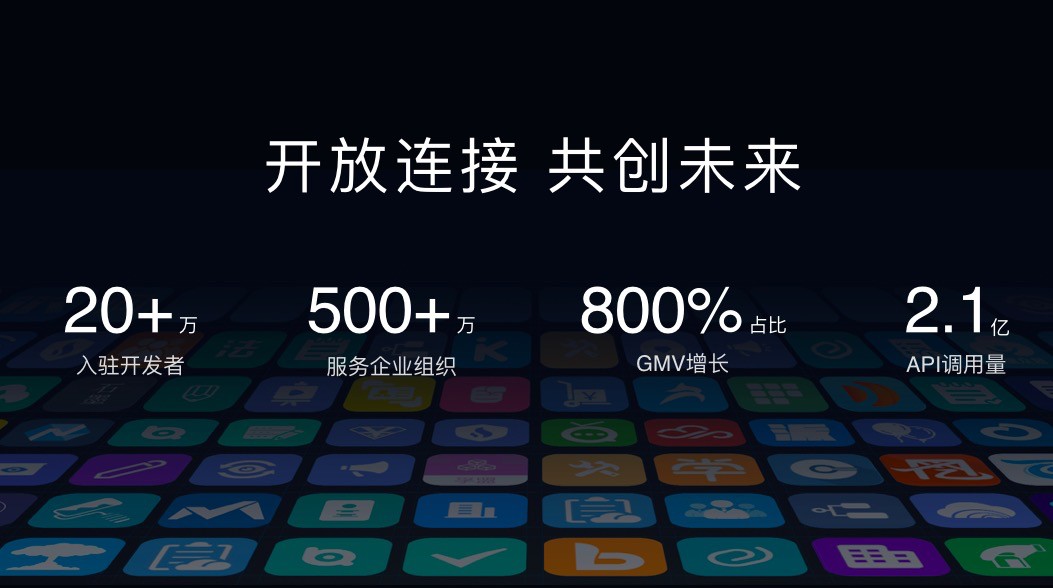 阿里钉钉易统：企业服务进入经营期，精细运营、精准赋能助伙伴高速成长