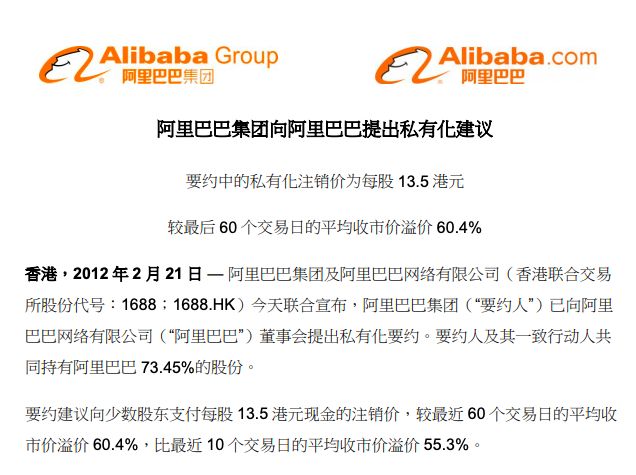 Four key moments of Alibaba