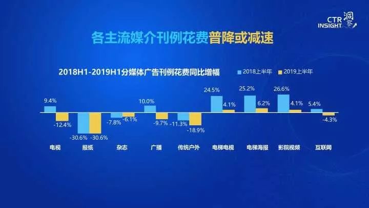 科学分析：知乎、易车网、BOSS直聘、伯爵旅拍广告洗脑的根源