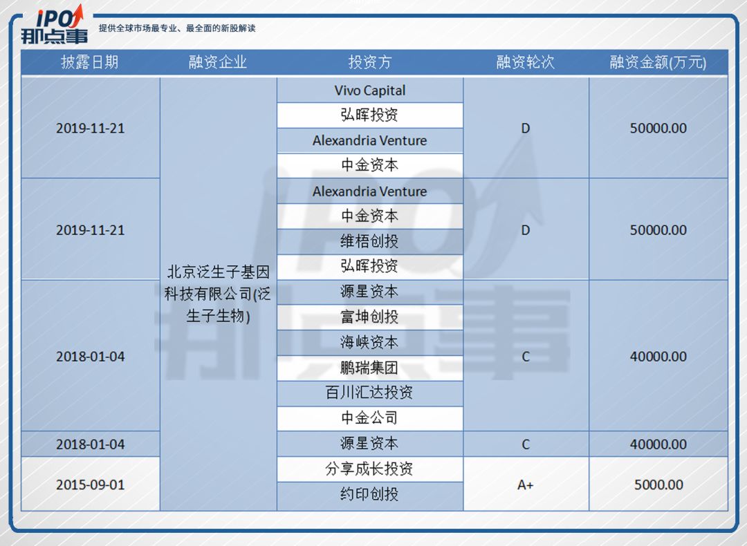 v2_335284a03bc645daae4978c1c8569843_img_000