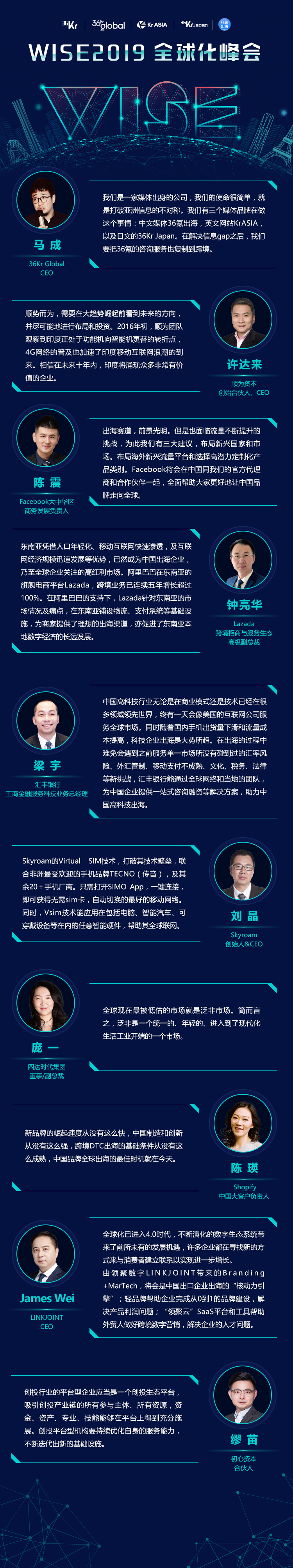 In the wave of globalization, the opportunities and challenges for Chinese companies going overseas 丨 WISE2019 Globalization Summit