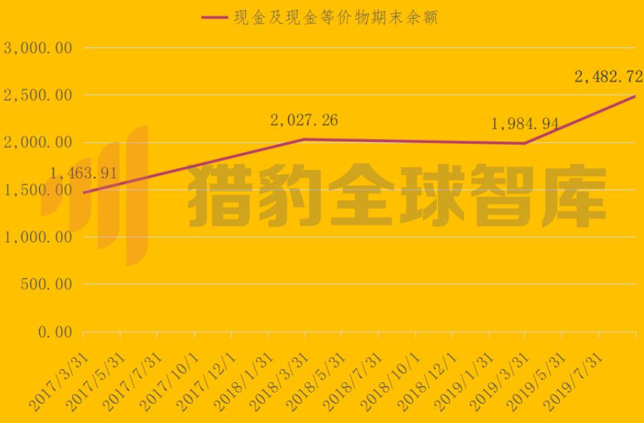 孙正义股权遭稀释？关于阿里“回港”那些冷门却有趣的事