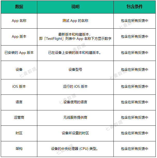 åæ¥ä¸è½½ç ´33wï¼è¹æè¿æ¬¾å·²ç»ä¸æ¶5å¹´çAppï¼æå°æä¸ºâæ¨å¹¿ç¥å¨â