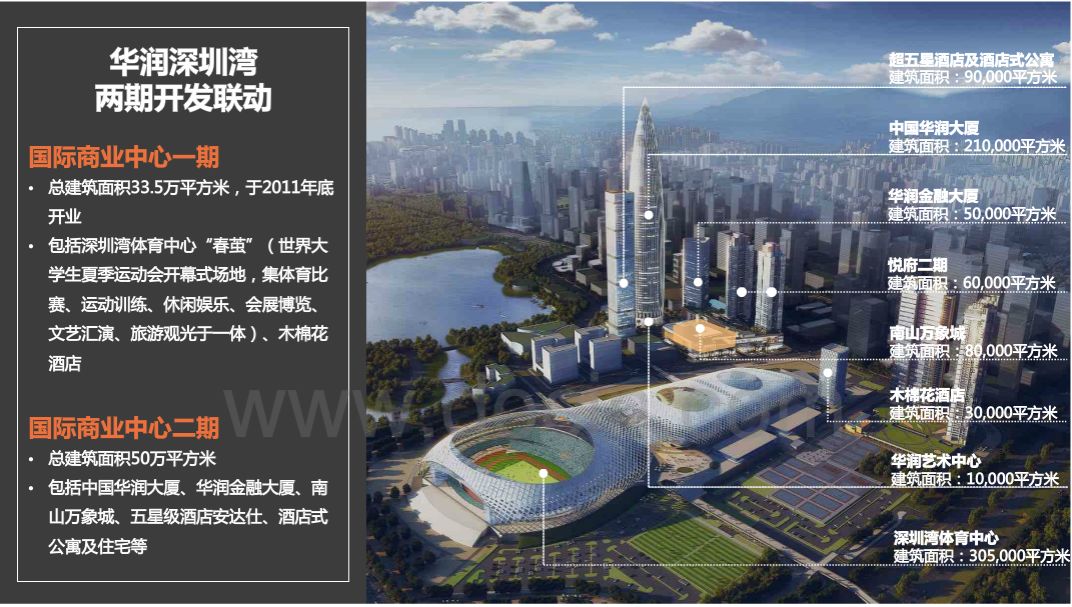 深圳湾万象城的艰难时刻