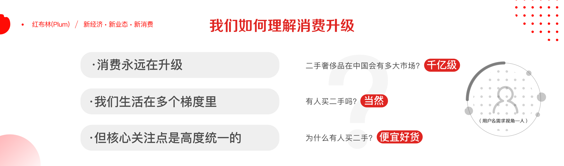 红布林创始人兼CEO徐薇：二手奢侈品交易平台中，B是抓手，C才是未来 | 2019 WISE新经济之王大会