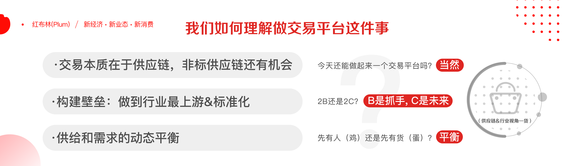 红布林创始人兼CEO徐薇：二手奢侈品交易平台中，B是抓手，C才是未来 | 2019 WISE新经济之王大会