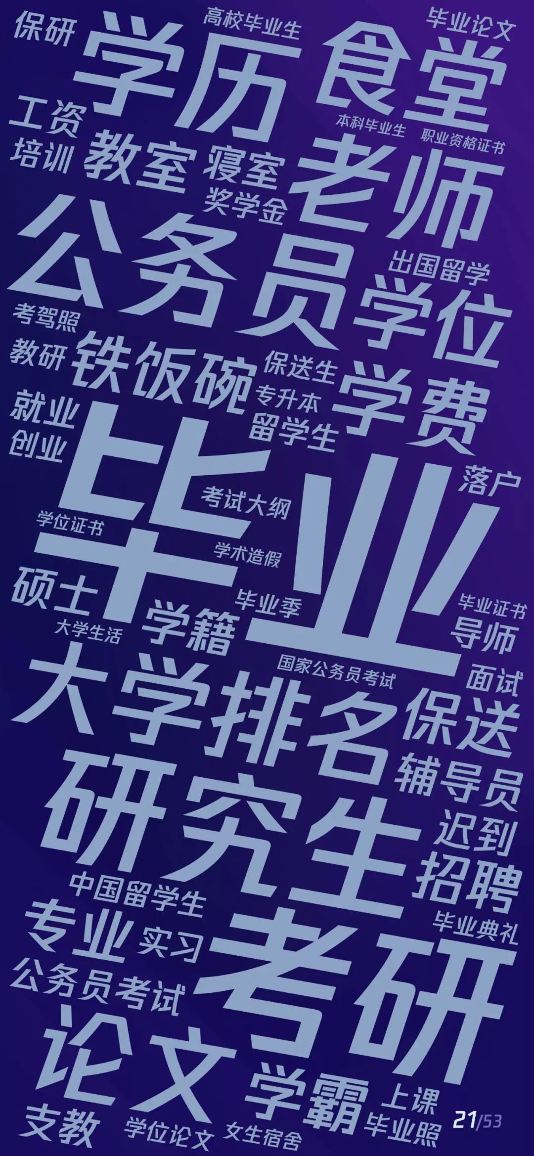 Tencent News ConTech Data Labs Releases New Educational Content Dissemination Report for 2019