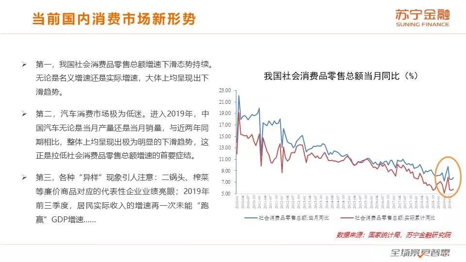 2019中国居民消费升级报告 小镇青年比城市居民更有购买力 591资讯