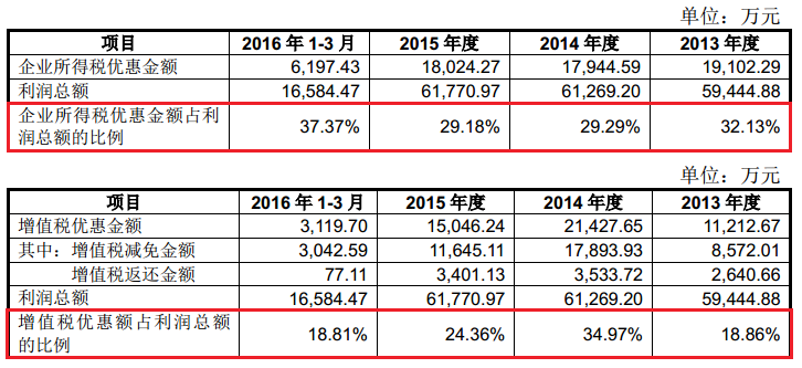 书店变了，你有多久没去了？