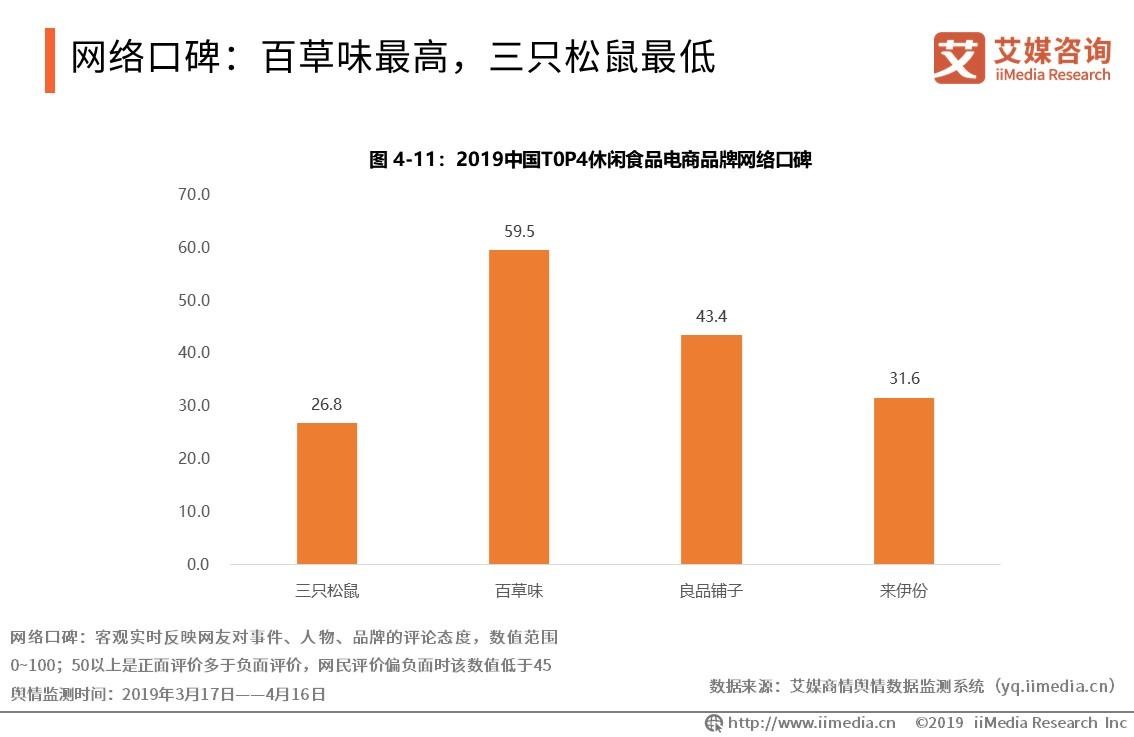 äºèç½é¶é£æ±æ¹ï¼ä¸è±æç¾¤é