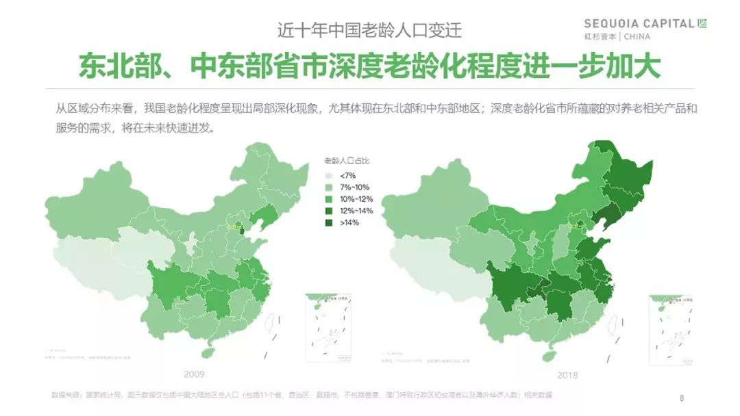 红杉“2019年中国城市养老消费洞察报告”：当银发人群驱动朝阳产业