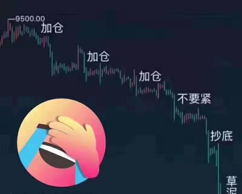 资本寒冬中如何擅用别人恐惧我贪婪