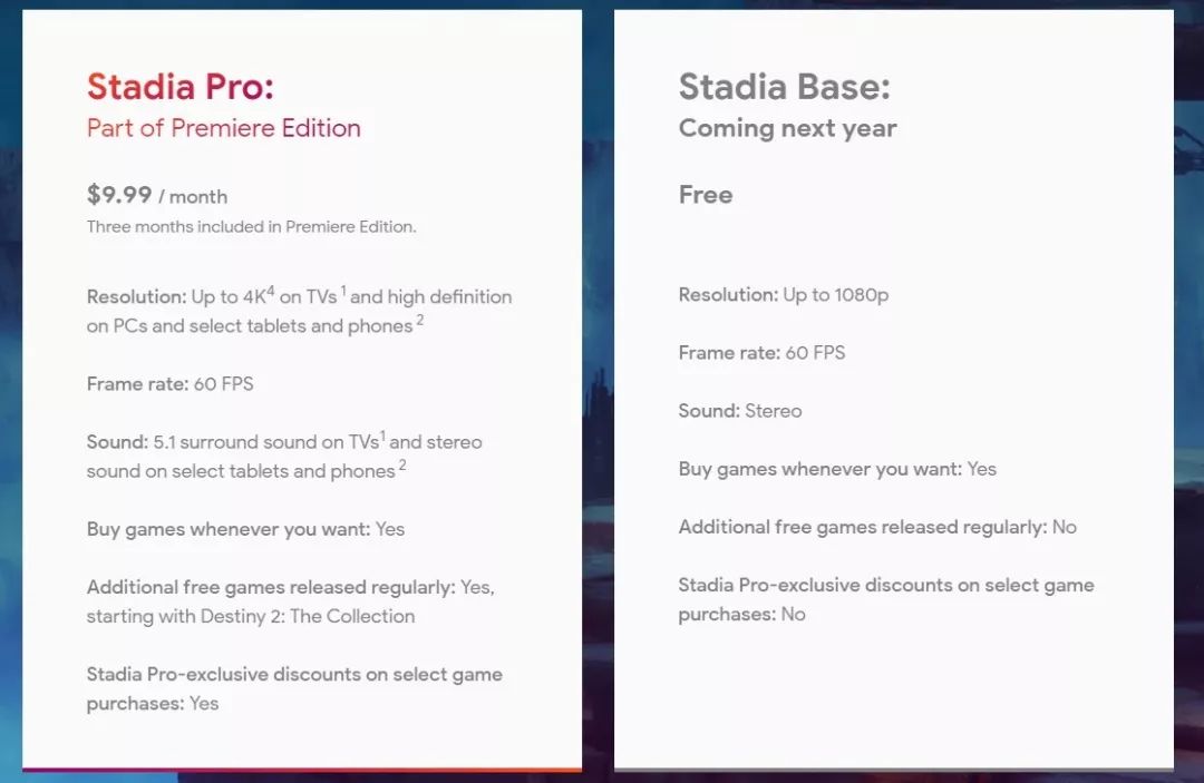 Stadia: The best cloud game service is currently released, but it can be better