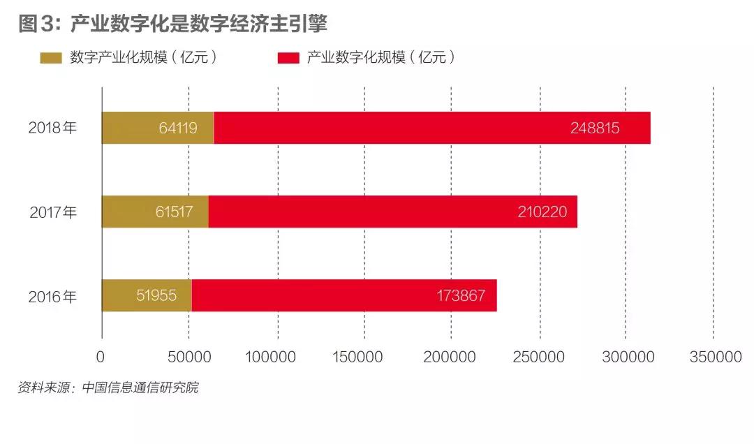 中國科技巨頭競逐新賽道：不僅關(guān)乎公司未來，也影響全球數(shù)字化進(jìn)程