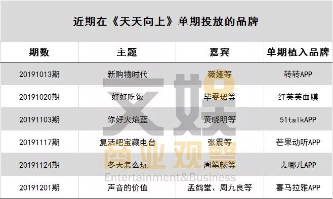 ç»¼èºèµå©æ°é£åï¼å®å¶èç®æè¶å¿ï¼ãåæ§½å¤§ä¼ãæ»´æ»´ä¸åºããå¤©å¤©åä¸ãåæææ¾