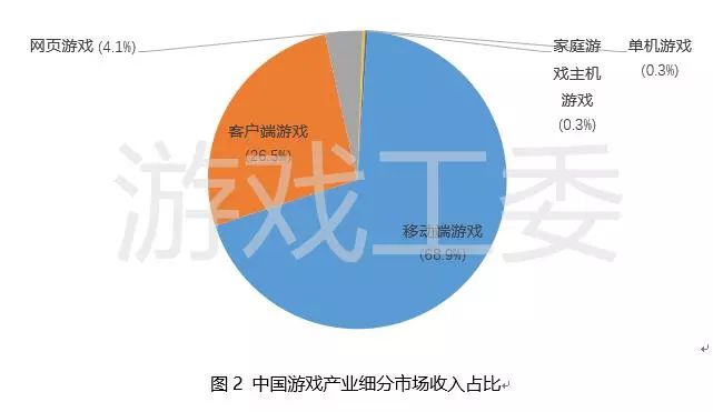 腾讯引进任天堂Switch来了，它能让主机游戏走向大众吗？