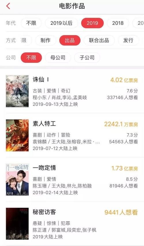 ä»ãå¦æ¿ä¼&nbsp;ãå°ãåºä½å¹´ãï¼æ°ä¸½âä¸å«âéææ¶çâä¸­å½æ¼«å¨æ¢¦âå¦ä½å®ç°ï¼