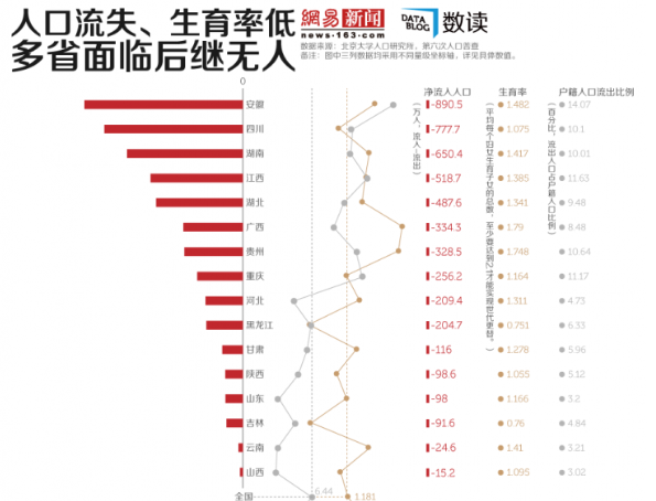 從幾十億到上千億，麻辣燙連鎖如何在中式快餐中C位出圈