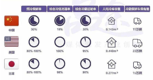 從幾十億到上千億，麻辣燙連鎖如何在中式快餐中C位出圈