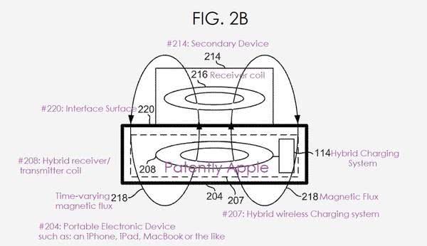 最前线 | 苹果杀死充电口,2021年高配iPhone或将完全无线